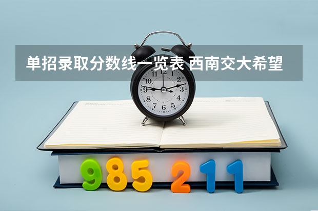 单招录取分数线一览表 西南交大希望学院每年单招录取分数线