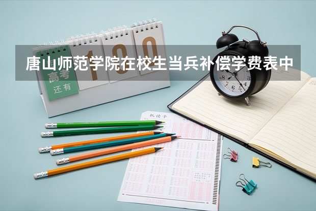 唐山师范学院在校生当兵补偿学费表中资助部门填什么名称