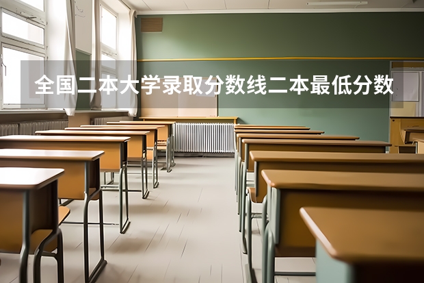 全国二本大学录取分数线二本最低分数线（多省含文理科） 江苏高考分数线一本二本